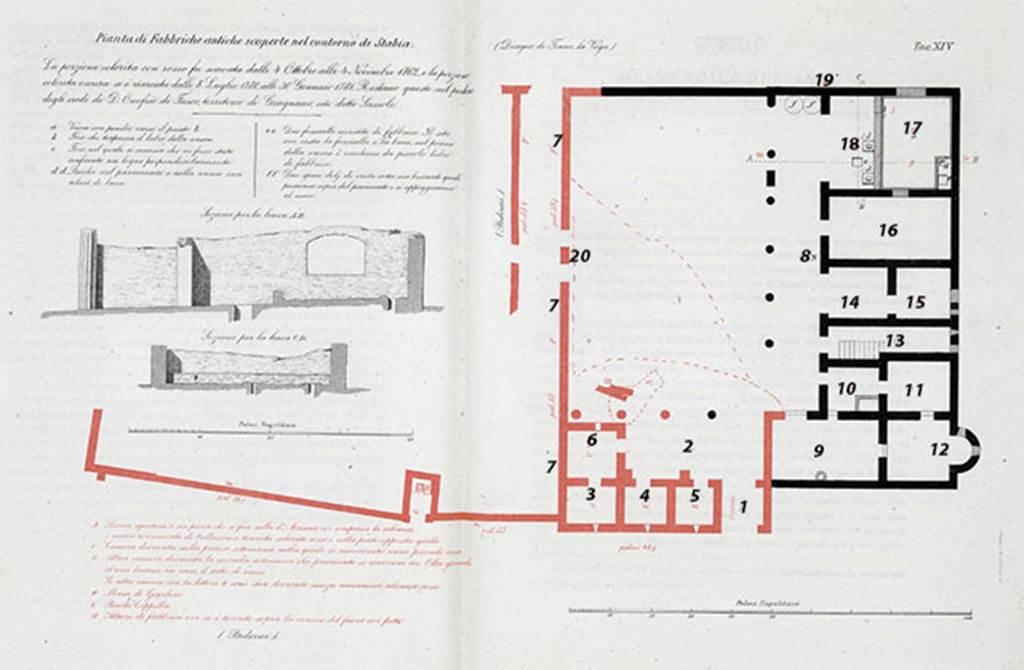 Gragnano, Sassole. Plan by Francesco La Vega showing 1762 and 1781 excavations.
Pianta intitolato: Restano questo nel podere degli eredi di D. Onofrio di Fusco, territorio di Gragnano, sito detto Sassole.
Plan titled: Remains in the estate of the heirs of D. Onofrio di Fusco, territory of Gragnano, site called Sassole.
See Ruggiero M., 1881. Degli scavi di Stabia dal 1749 al 1782, Naples. Tav. 14.


