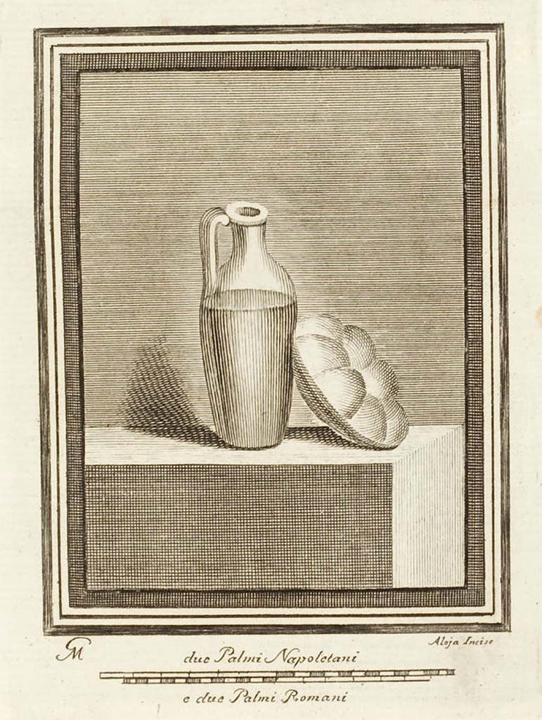 PA.16C. Number DCCLXX. 1760. Vignette of bread and wine bottle.
See Antichità di Ercolano: Tomo Secondo: Le Pitture 2, 1760, p. 271.
