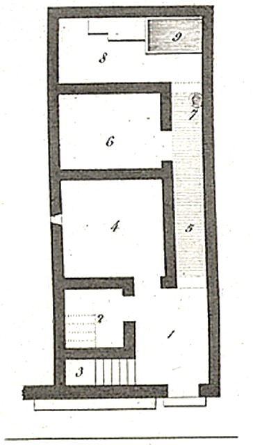 VI.2.29 Small house.

Showing bench outside