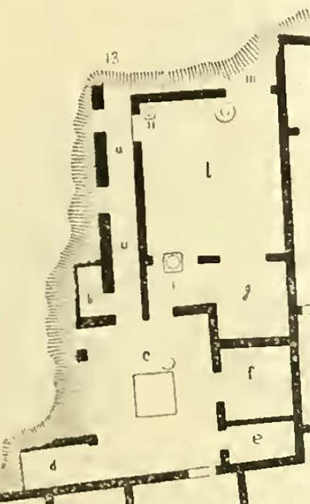 VI.15.14 Pompeii. Plan (south side) in Notizie degli Scavi, 1897, p.269, part of plan. 
(Note: The entrance doorway is on the upper side of the plan. The rear (west side) of the atrium is on the lower side.)
Note: the room shown as “f” on this plan would appear to be the room “m” on PPM’s plan, see below.
