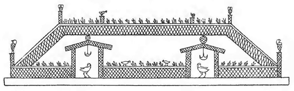 VI.16.7 Pompeii. c.1906. Room B, drawing of garden from zoccolo of south wall
According to NdS, the zoccolo was divided into two horizontal halves using a double reddish and green band, and had in the upper half a schematic representation of a garden, with a pluteus around it formed by a trellis-work of cane/reeds and decorated with columns in each corner, supporting a vase or a bird. The garden had two entrances, each with a suspended shield in the form of a pelta.
In each of the entrances there was a bird, with a few others resting on the pluteus.
See Notizie degli Scavi, 1906, p.377-8, fig.3.
