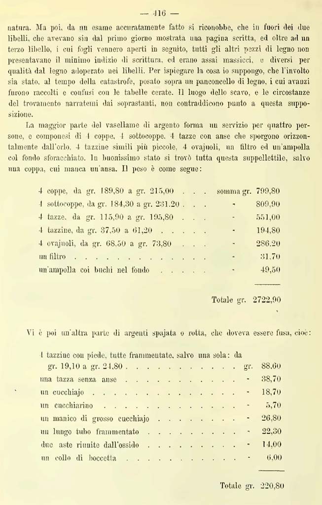 VIII.2.23 Pompeii. Regarding the wax tablets found 20th September. Notizie degli Scavi di Antichità, 1887, p. 416.