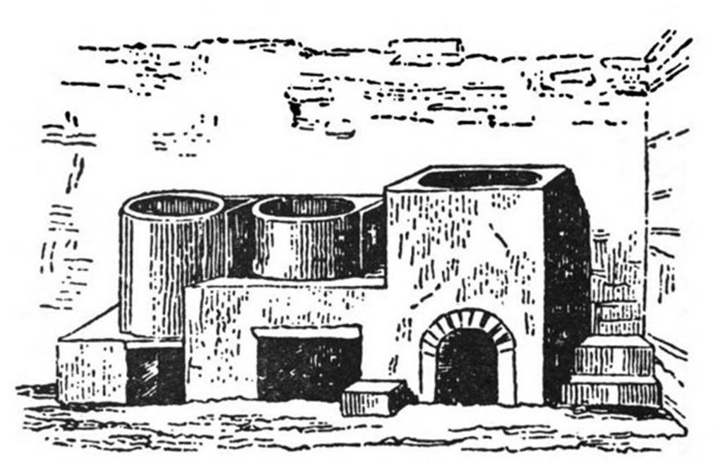IX.3.2 Pompeii. 19th century drawing of the furnaces. 
According to Moeller, if this drawing is accurate then the restoration of the furnaces in the last decade [he wrote in 1976] was not accurate. 
The number of vats was small and the offector probably dyed manufactured clothing rather than large quantities of washed wool, thus requiring fewer vats.
See Moeller W., 1976. The Wool Trade of Ancient Pompeii. Leiden: Brill, p. 37-9, fig. 4.



