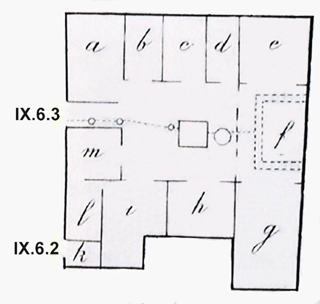 IX.6.2 and IX.6.3 Pompeii. 1880 plan from BdI. IX.6.2 is room k on the plan.
See Bullettino dellInstituto di Corrispondenza Archeologica (DAIR), September 1880, p.194.

