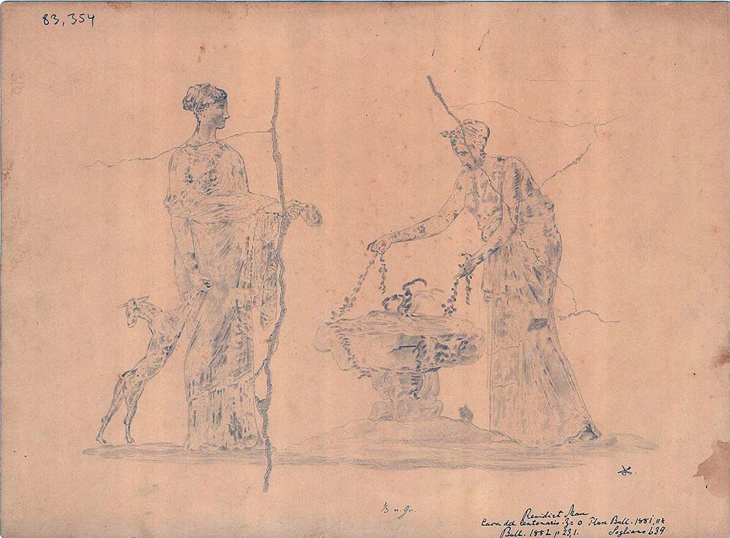 IX.8.6 Pompeii. Triclinium 38, centre of west wall. Drawing by A. Sikkard of two women preparing to sacrifice at an altar.
DAIR 83.354. Photo  Deutsches Archologisches Institut, Abteilung Rom, Arkiv. 
