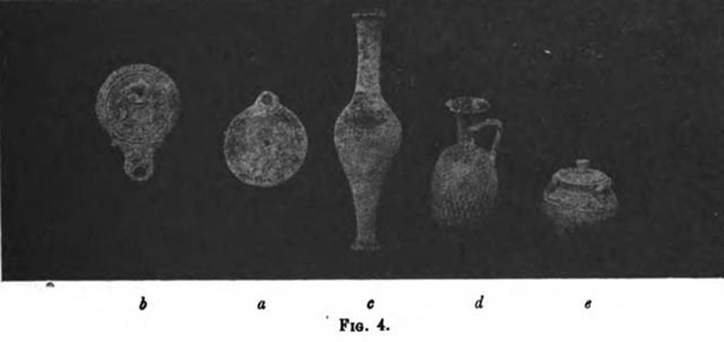 Pompeii Fondo Azzolini. Samnite Tomb XXXVII. Fusiform (spindle shaped) perfume bottle, Fig. 4 c.
Two fusiform (spindle shaped) perfume bottles were found (“c” in the photo above). 
See Notizie degli Scavi di Antichità, 1916, p. 292-3, fig. 4 (c).
