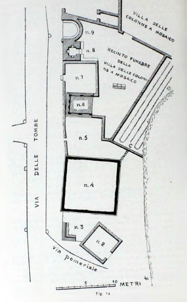 HGE08 Pompeii. Drawing from Notizie degli Scavi, 1943, (p.296, fig.14), and 1944-45 (p.294-300, details of excavation between 1933-35).
Details of tombs HGE02  HGE09, including the rear entrance to HGE08 in the funeral enclosure of the Villa of the Mosaic Columns (p. 295-314).
According to Jashemski 
Since this was the only tomb that had a door leading from the tomb chamber into the garden, and since the only entrance to the garden was from the villa of the Mosaic Columns, it was obvious to Maiuri that the tomb and its garden belonged to this villa.
See Jashemski, W. F., 1993. The Gardens of Pompeii, Volume II: Appendices. New York: Caratzas, (p.256).
