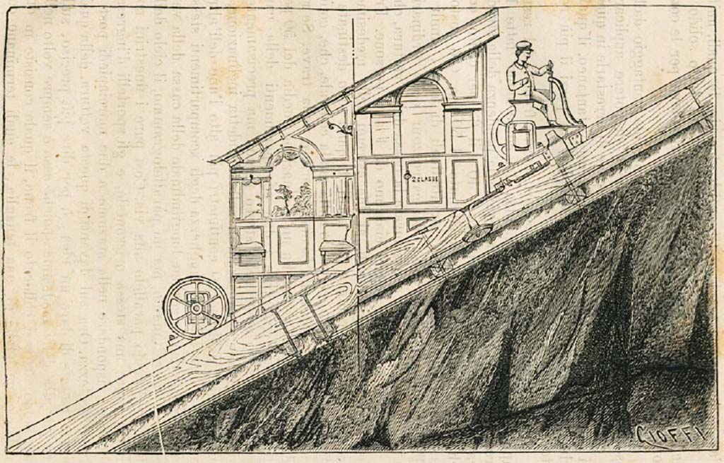 Vesuvius Funicular 1880. Carriage design. 1880 drawing by Luigi Palmieri.
See Palmieri L., 1880. Il Vesuvio e la sua storia. Milano: Tipografia Faverio, page iii.
