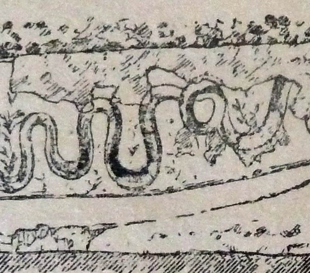Pompeii Street Altar at I.8.1. Detail from drawing of painting immediately to north of altar.