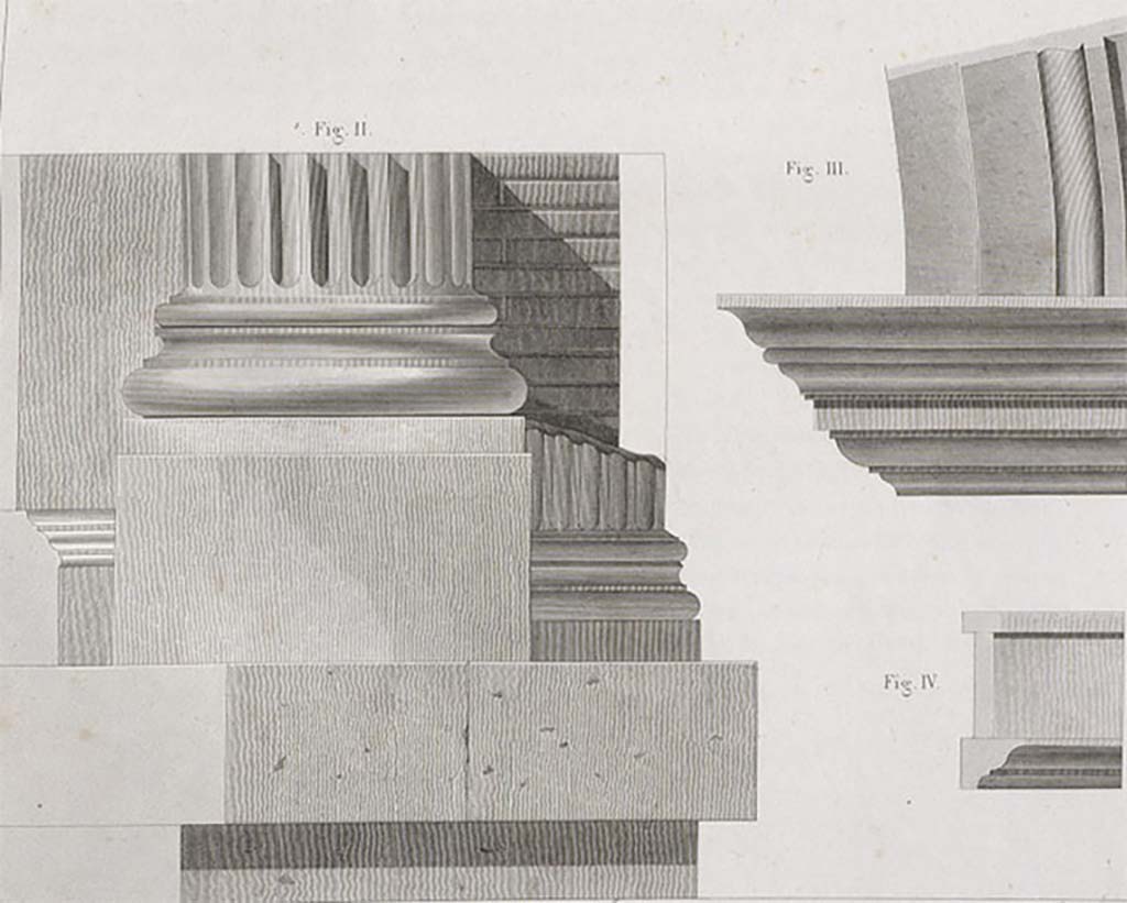 Fountain in arch at north-east corner of Forum, 1829. Mazois drawing of niche fluted columns and marble decoration.
See Mazois, F., 1829. Les Ruines de Pompei: Troisième Partie. Paris: Didot Frères, pl XLI figs. II, III, IV.  
