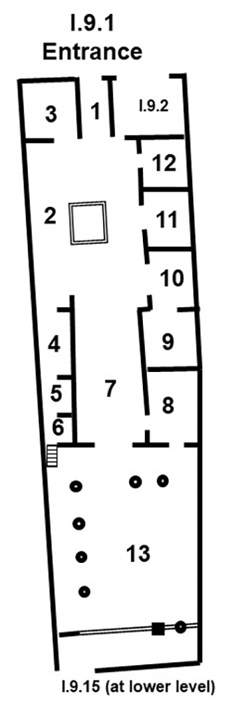 I.9.1 Pompeii. Casa del Bell’ Impluvio or House of the Beautiful Impluvium or Casa delle 6 divinita
Room Plan