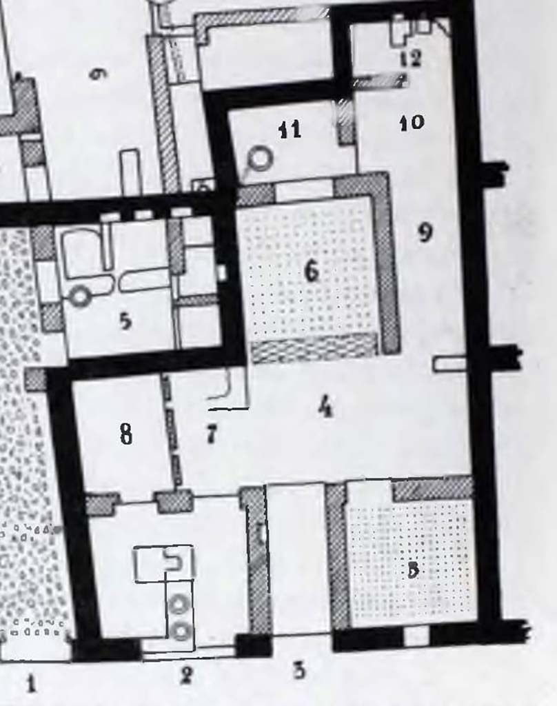 I.10.2 and I.10.3 Pompeii. Plan from Notizie degli Scavi, 1934, p. 266.