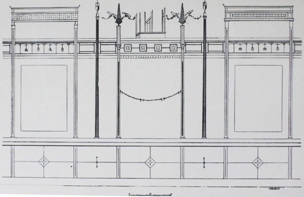 II.7.5 Pompeii. Palaestra. Design of the reconstructed pictorial decoration.
See Notizie degli Scavi di Antichità, 1939, (p.185)
