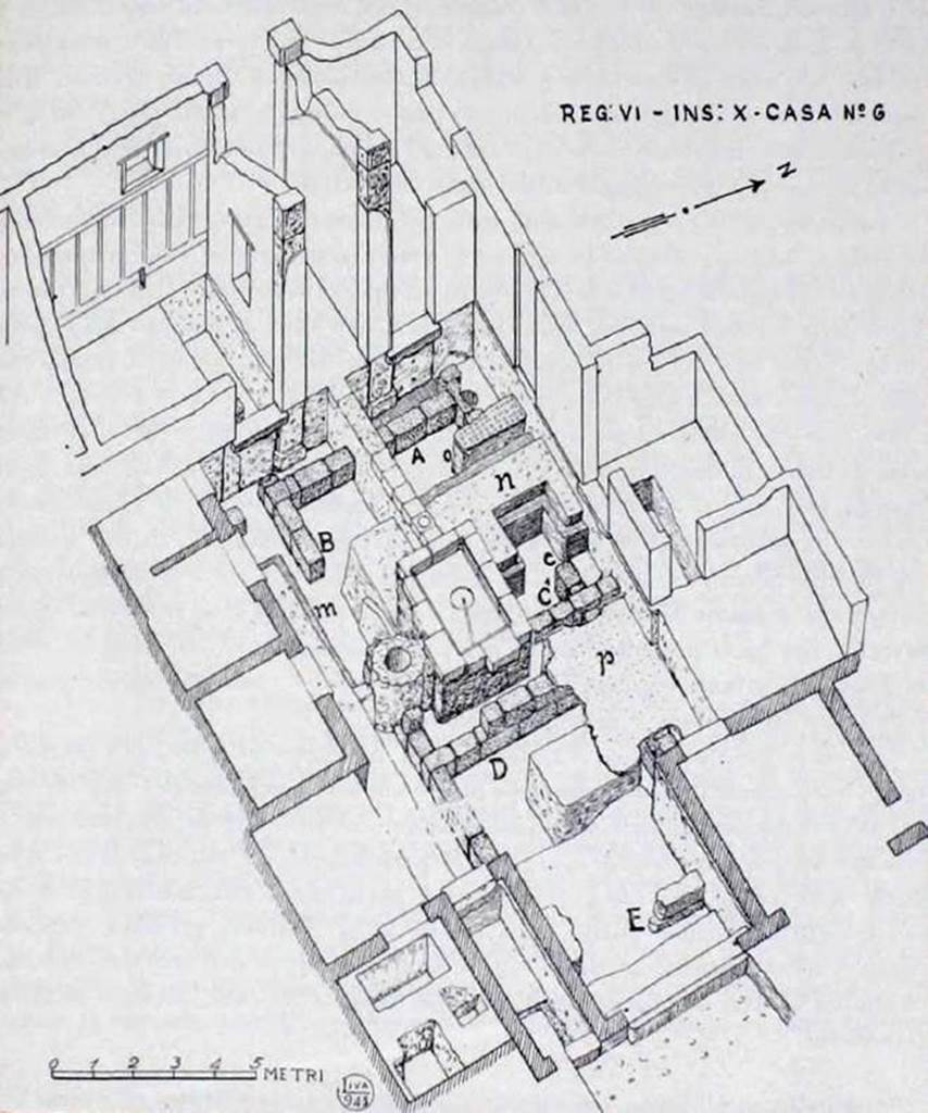 VI.10.6 Pompeii. Axonometric view of the house and foundations, looking west. 
For an essay on the various structures found beneath the atrium,
see Maiuri in Notizie degli Scavi, 1944-45, (p.139, fig.5).
