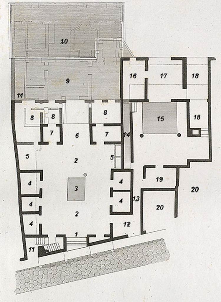 VI.17.9, 10 and 11 Pompeii, on  west side of Via Consolare.
1824 plan of house at street level as drawn by Mazois
According to Mazois, fig. 1 of plate XXVIII, gave the plan of a dwelling, which although built on a narrow plot, it was a considerable dwelling because the terraced floors were built one above the other.
He considered the plan of the dwelling quite ordinary:
1:  entrance
2:  atrium
3.  impluvium with cistern mouth at the side
4:  several rooms, (cubiculae?)
5:  alae, in one of which were two tubs
6:  tablinum, open onto the terrace
9 and 10:  terraces, the one marked by the number 9 had a vaulted room (? une treille) on one of its sides that communicated with the lower floor
11:  passage/corridor that descended directly from the street to the lower floors
12:  another passage which gave entry to the dwelling by the corridor
13:  corridor, and leading to the floor below the first terrace by the gentle ramp 14,
14:  ramp
15:  courtyard
16, 17, 18, 19:  service rooms for the slaves, kitchen, eating area, etc.
The living rooms would have been on the first floor, and the stairs for getting there would have been above corridor 14, as indicated by the first stone steps that one notices at the corner of the courtyard.
20:  shops
See Mazois, F., 1824. Les Ruines de Pompei: Second Partie. Paris: Firmin Didot, p. 71, pl. XXVIII, fig I, house at street level.
