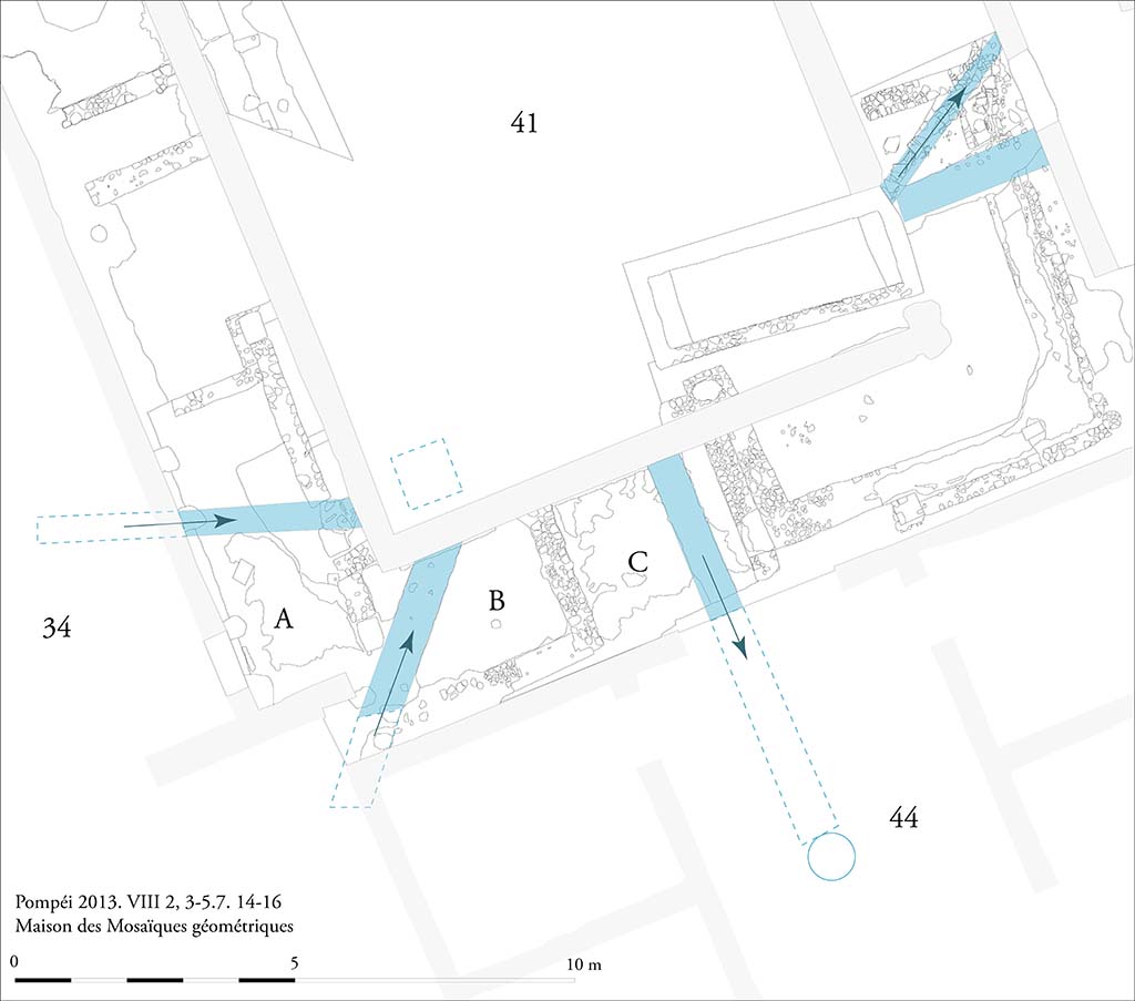 Fig. 7 - Pompéi, Maison des Mosaïques géométriques. La gestion de l’eau dans le nouveau péristyle 41. 
Photo courtoisie de Sandra Zanella. Agrandir / Enlarge (jpg, 1,5M)
