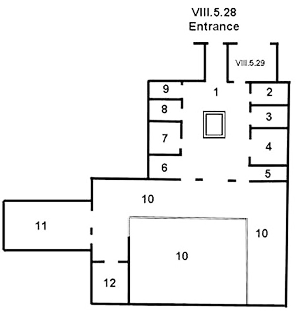 VIII.5.28 Pompeii. Casa della Calce or Casa di Popidius Celsinus
Room Plan
