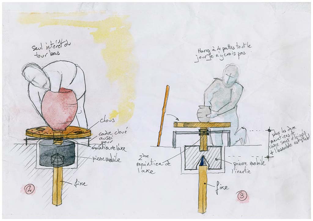 Rendition of how Pompeii’s potter’s wheels functioned, watercolour by Guilhem Chapelin.
Watercolour © Guilhem Chapelin.
See Laetitia Cavassa, 2019. Tracing Back the Potters of Pompeii.  Article in English

Proposition de restitution du fonctionnement des tours de potiers pompéiens. Aquarelle de Guilhem Chapelin.
Aquarelle © Guilhem Chapelin.
Voir Laetitia Cavassa, 2019. Sur la trace des potiers de Pompéi.   Article en français 
