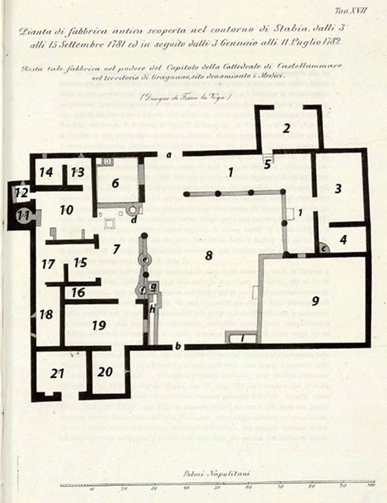 Gragnano, Villa nel sito detto i Medici. Plan by Francesco La Vega.
See Ruggiero M., 1881. Degli scavi di Stabia dal 1749 al 1782, Naples. Tav. 17.

