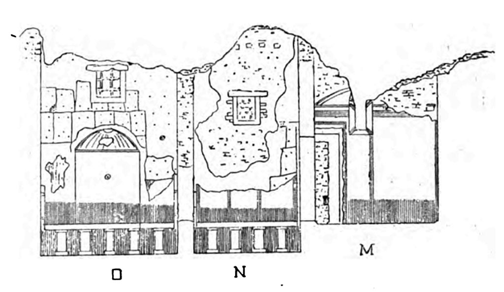 Villa della Pisanella, Boscoreale. 1897. Cross section drawing of walls of calidarium O, tepidarium N, apodyterium M.
The baths were accessed through an arched doorway in the kitchen and the rooms communicated with each other with small arched doors.
See Pasqui A., La Villa Pompeiana della Pisanella presso Boscoreale, in Monumenti Antichi VII 1897, fig. 47.