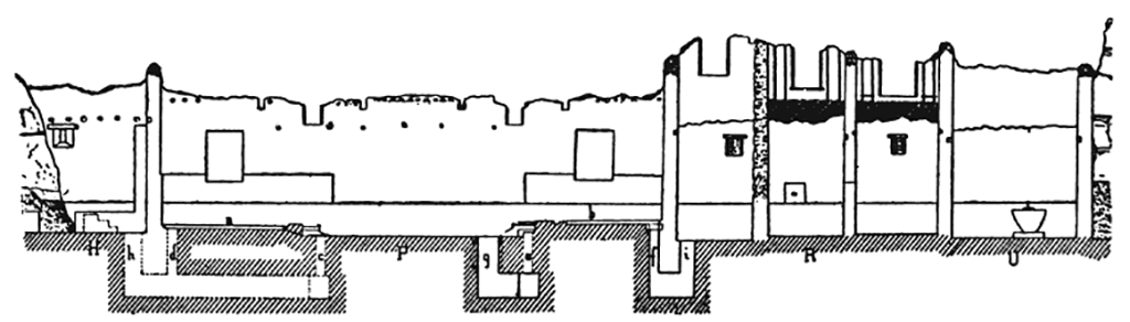 Boscoreale, Villa della Pisanella. 1897. Cross section of rooms showing remains of upper floor above room R.
See Pasqui A., La Villa Pompeiana della Pisanella presso Boscoreale, in Monumenti Antichi VII 1897, fig. 52.
