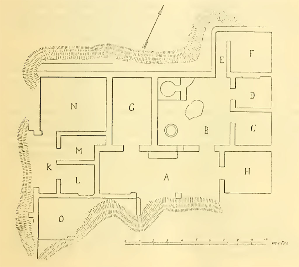Boscotrecase, Villa di L. Arellius Successus. Plan of villa by Sogliano.
See Notizie degli Scavi di Antichità, 1899, p.297.
